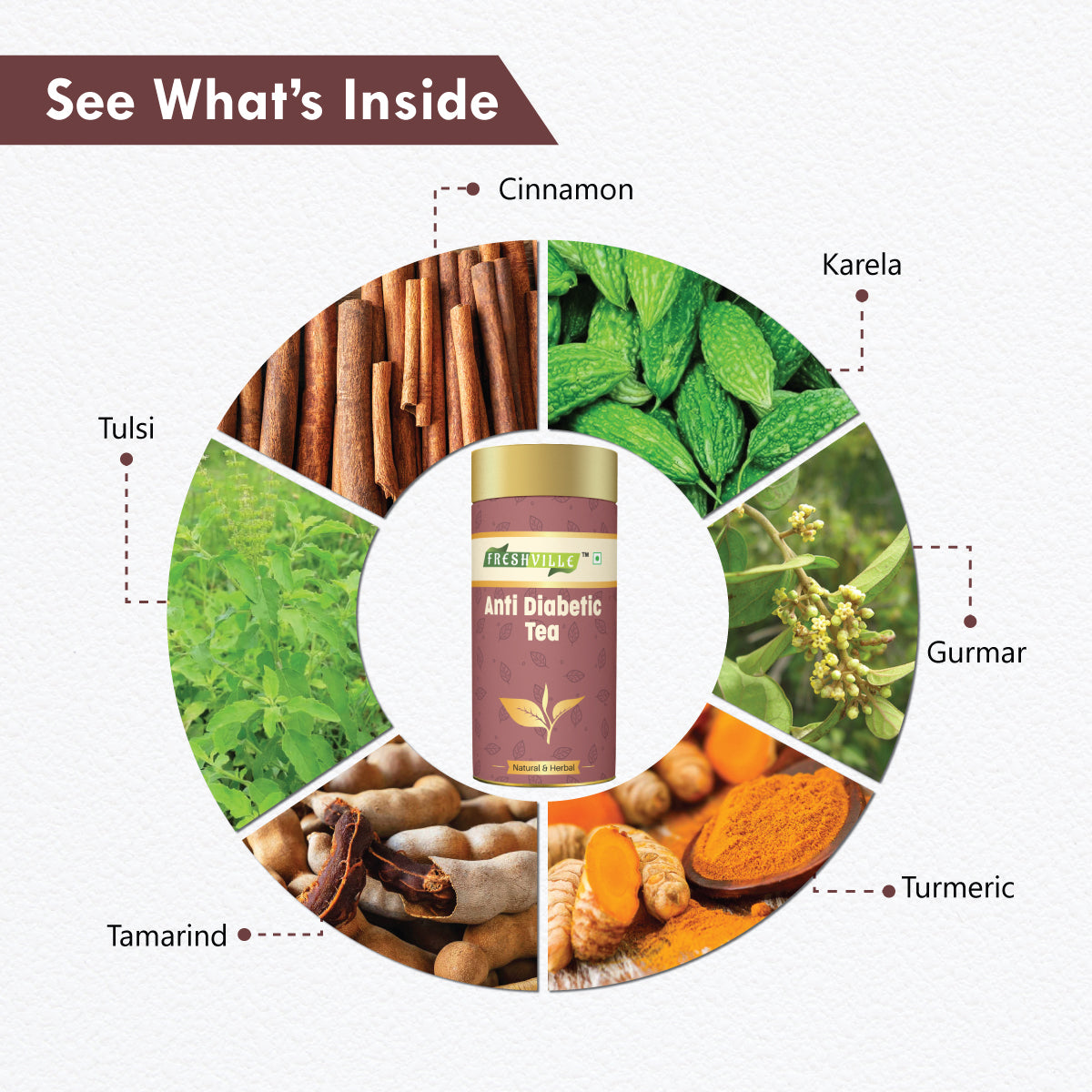 Freshville Anti Diabetic Tea | Control Blood Sugar level with herbs Turmeric, Tamarind, Karela, Tulsi, Cinnamon, Gurmar