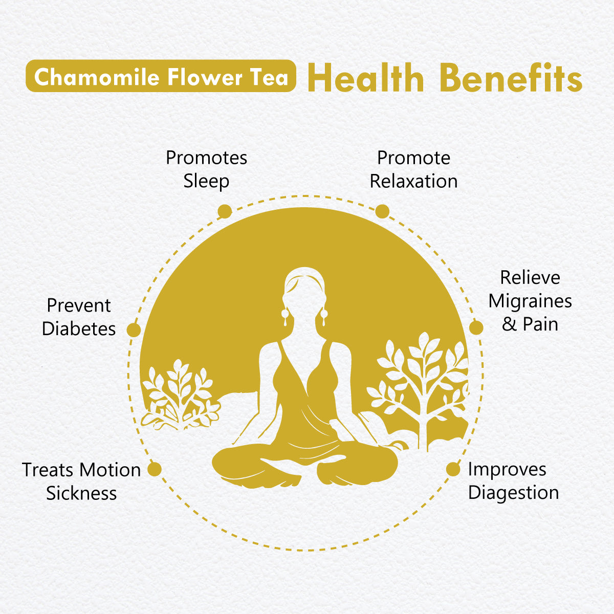 Freshville Chamomile Tea | Stress Relief, Relaxation and Improved Sleep Quality