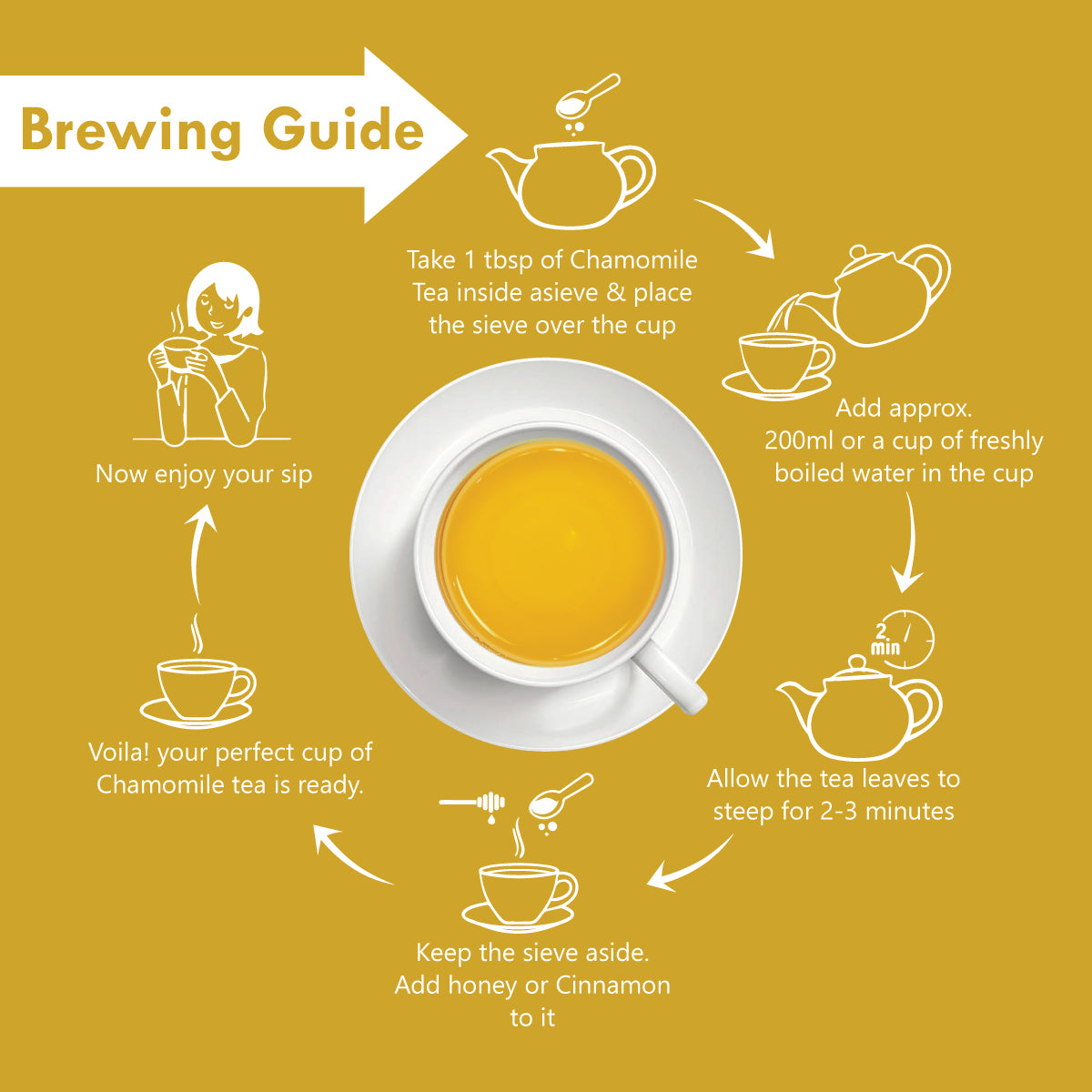 Freshville Chamomile Tea | Stress Relief, Relaxation and Improved Sleep Quality