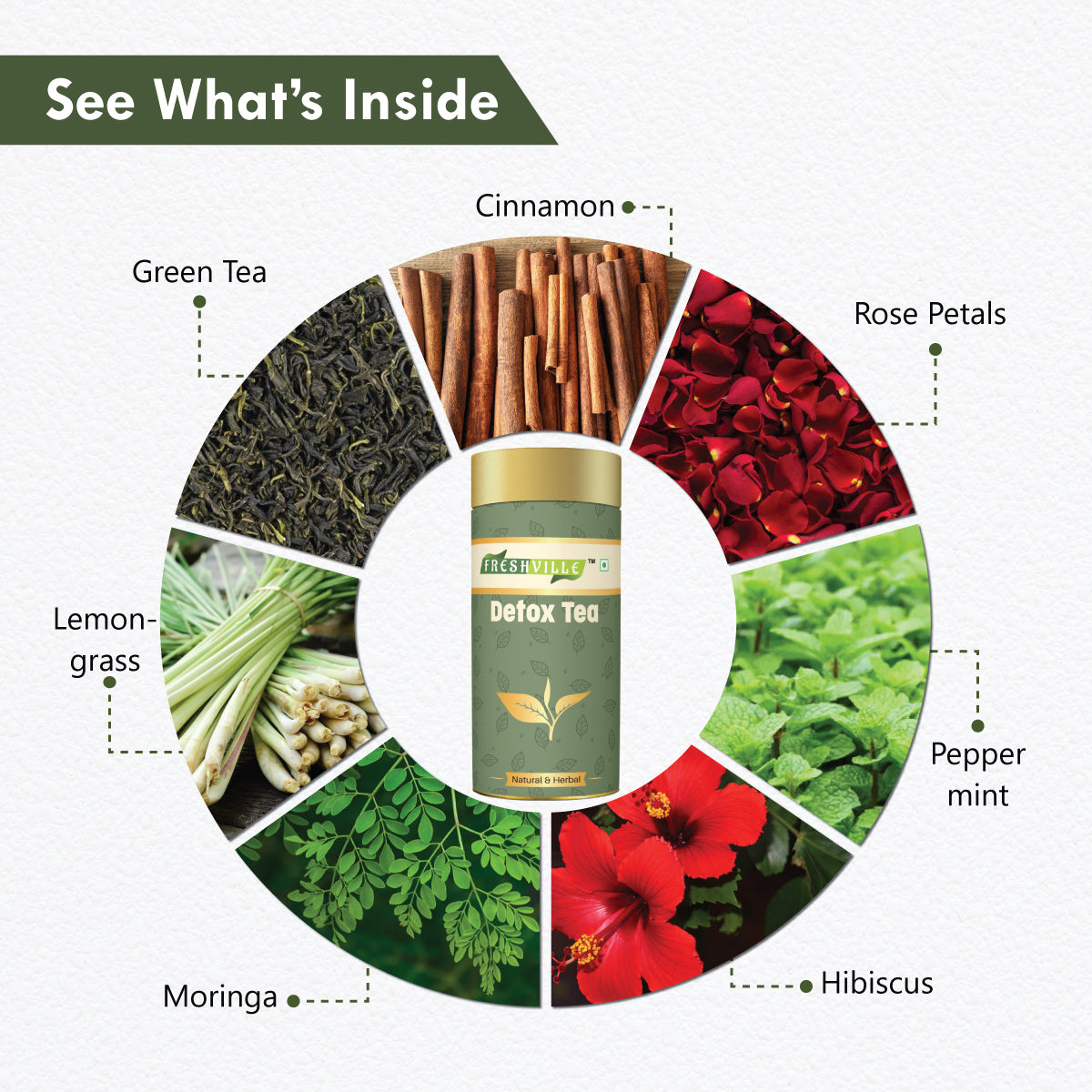 Freshville Detox Tea | Detoxify Body with herbs Peppermint, Lemongrass, Hibiscus, Cardamom, Cinnamon, Green Tea