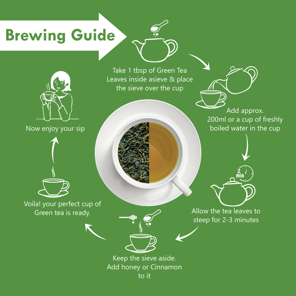 Freshville Green Tea Leaves | Improves Metabolism & Reduces Fat