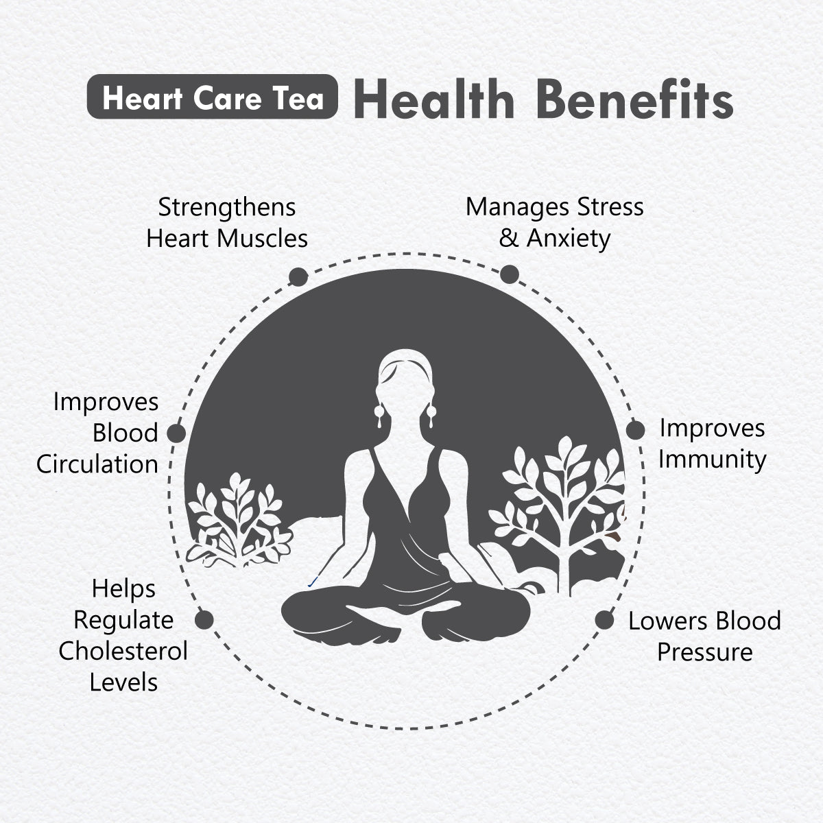Freshville Heart Care Tea | Controls Blood Pressure with herbs Tulsi, Cardamom, Cinnamon, and Hibiscus