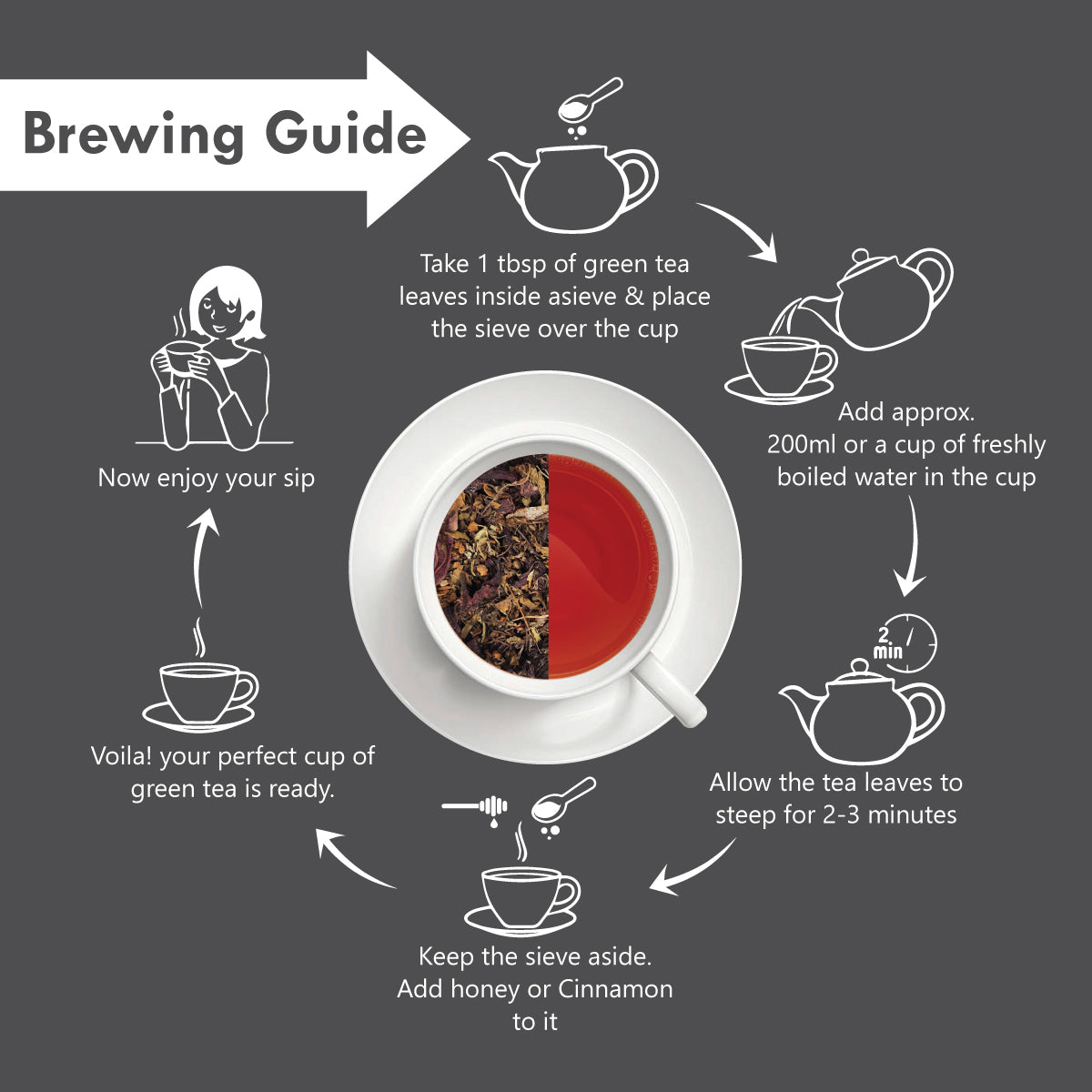 Freshville Heart Care Tea | Controls Blood Pressure with herbs Tulsi, Cardamom, Cinnamon, and Hibiscus