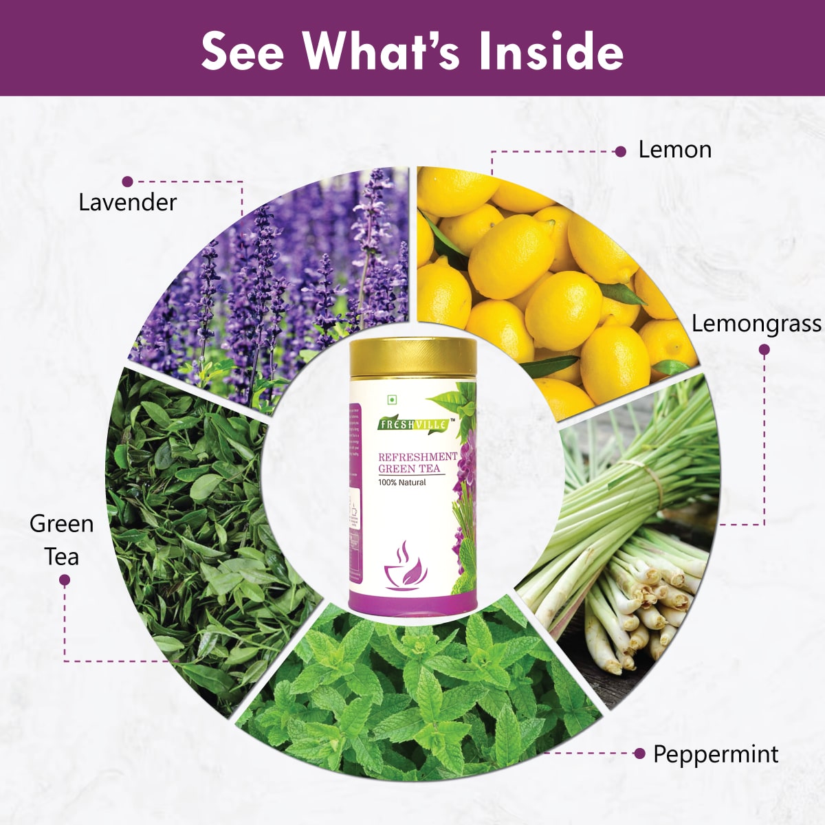 Freshville Refreshment Green Tea| Antioxidant, Stress Relief & Good Sleep | Peppermint, Lemon, Lemongrass, Green Tea, Lavender