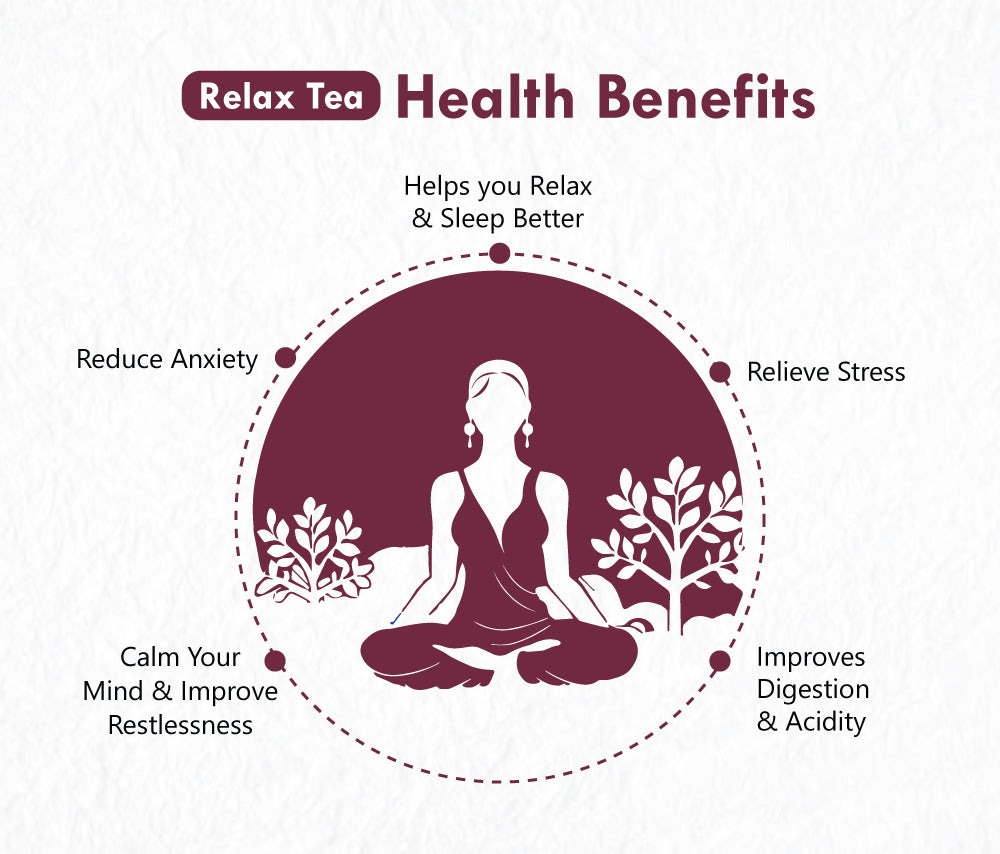 Freshville Relax Tea | Improves Sleep Quality Release Stress with Herbs Lemongrass, Lavender, Chamomile, Green Tea