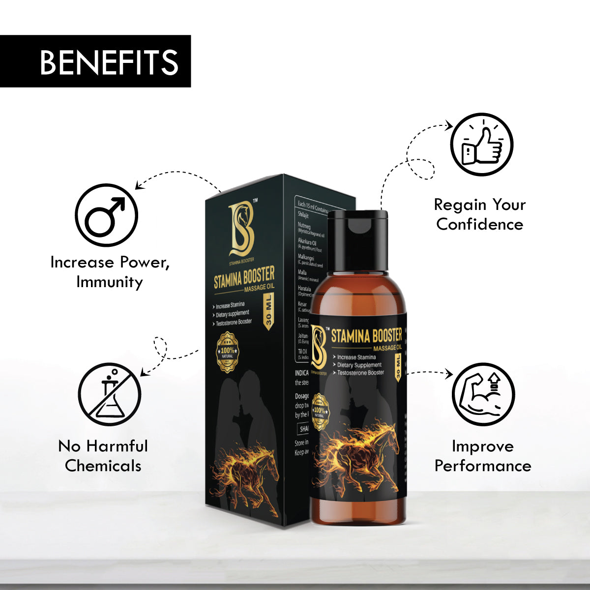 Stamina Booster Massage Oil