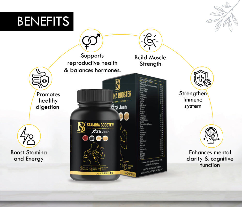 Stamina Booster Triple Power Capsule Xtra Josh and Massage Oil Spray Combo