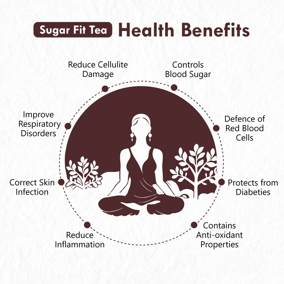 Sugerfit Tea Box With (Spoon, Stainer, Cup)(120gm)