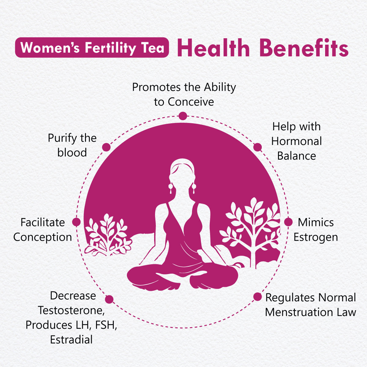 Freshville Women Fertility Tea | Hormonal Balance, Increase fertility with Herbs Fennel, Nettle, Cinnamon, Ginger, Tulsi, Fenugreek, Spearmint, Shatavari, Moringa
