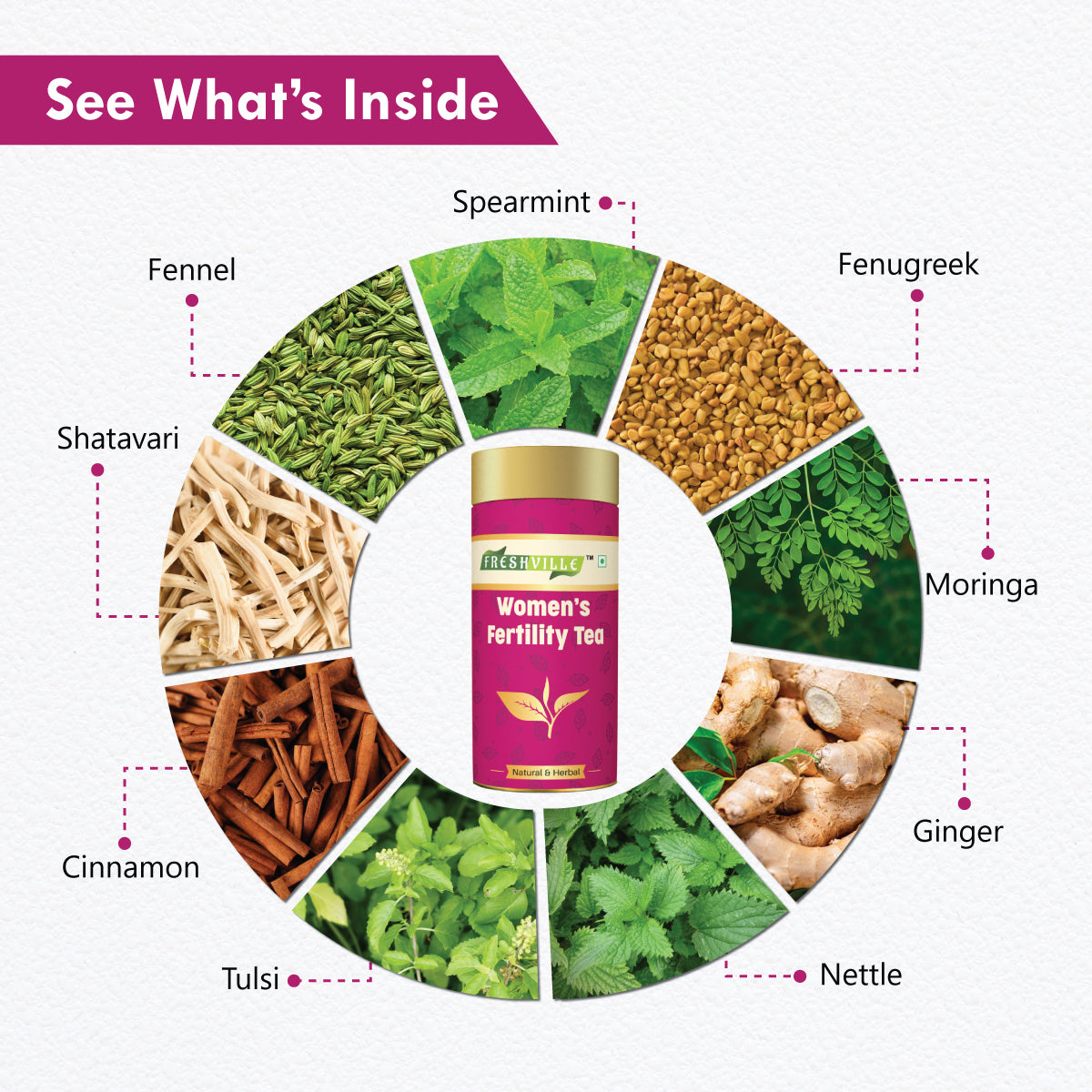 Freshville Women Fertility Tea | Hormonal Balance, Increase fertility with Herbs Fennel, Nettle, Cinnamon, Ginger, Tulsi, Fenugreek, Spearmint, Shatavari, Moringa