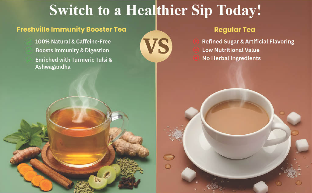 Freshville Immunity Tea - Immunity Booster Tea With Herbs Turmeric, Cinnamon, Ginger, Clove, Ashwagandha, Mintfennel, Moringa, Tulsi, Giloy, Amla, Green Tea