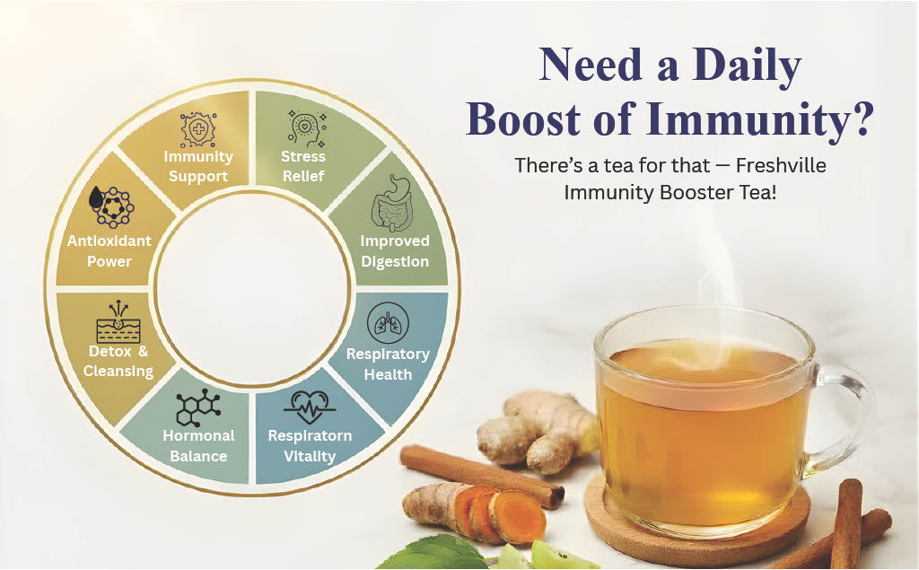 Freshville Immunity Tea - Immunity Booster Tea With Herbs Turmeric, Cinnamon, Ginger, Clove, Ashwagandha, Mintfennel, Moringa, Tulsi, Giloy, Amla, Green Tea