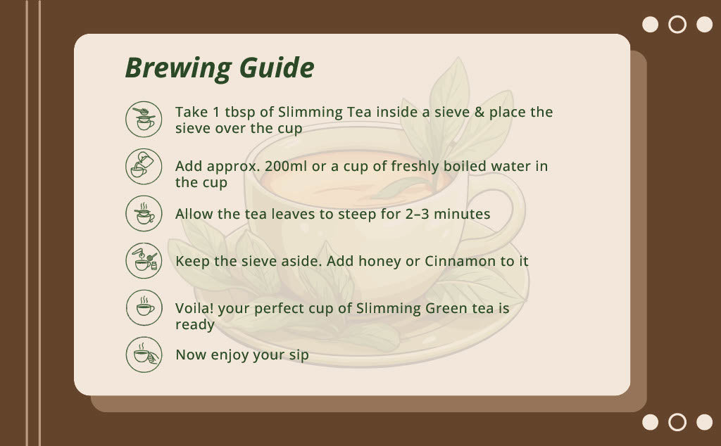 Freshville Slimming Green Tea | Burn Fat Easily with Herbs Garcinia, Cinnamon, Ginger, Lemongrass, Turmeric, Green tea, Senna leaf