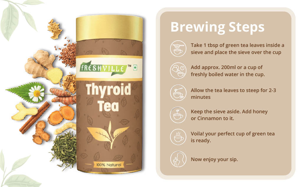 Freshville Thyroid Tea | Helps With Thyroid Support (Tsh T3 T4) | Ashwagandha, Turmeric, Liquorice, Nittle, Cinnamon, Ginger, Chamomile, Flax Seed