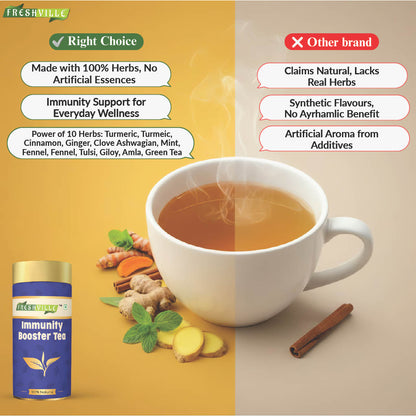 Freshville Immunity Tea - Immunity Booster Tea With Herbs Turmeric, Cinnamon, Ginger, Clove, Ashwagandha, Mintfennel, Moringa, Tulsi, Giloy, Amla, Green Tea