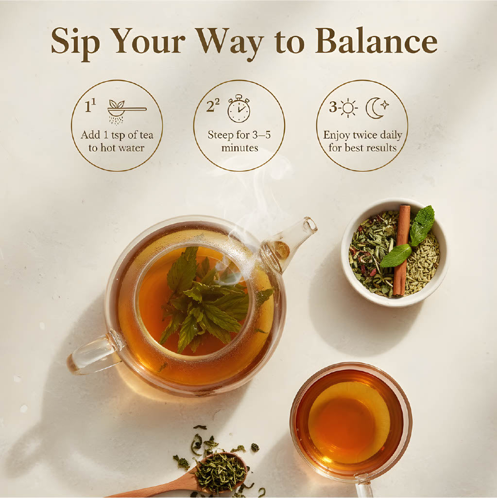 Freshville PCOS PCOD Tea | Regularizes period cycle with herbs Ginger, Fenugreek, Spearmint, Cinnamon, Fennel, Tulsi, Lodhra, Ashoka