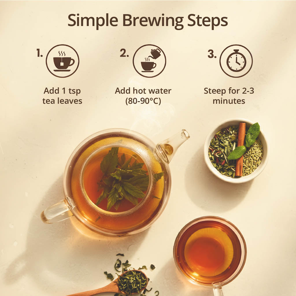 Freshville Thyroid Tea | Helps With Thyroid Support (Tsh T3 T4) | Ashwagandha, Turmeric, Liquorice, Nittle, Cinnamon, Ginger, Chamomile, Flax Seed