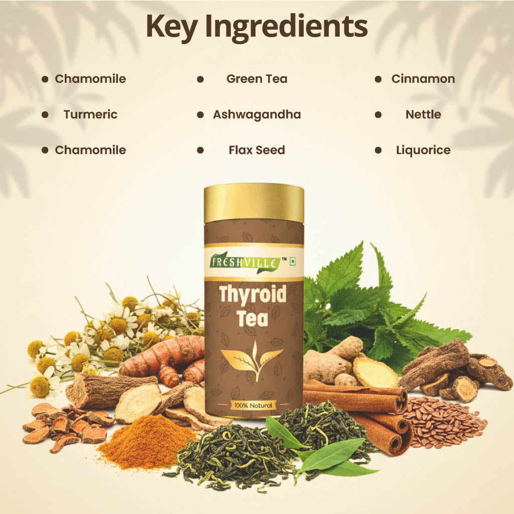 Freshville Thyroid Tea | Helps With Thyroid Support (Tsh T3 T4) | Ashwagandha, Turmeric, Liquorice, Nittle, Cinnamon, Ginger, Chamomile, Flax Seed