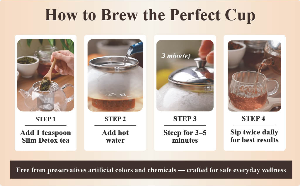 Freshville Slim Detox Tea | Slim Down & Detoxify Body wiith Herbs Cardamom, Fennel, Ginger, Green Tea, Jasmine, Lemongrass, Liquorice, Mint, Tulsi, and Turmeric.