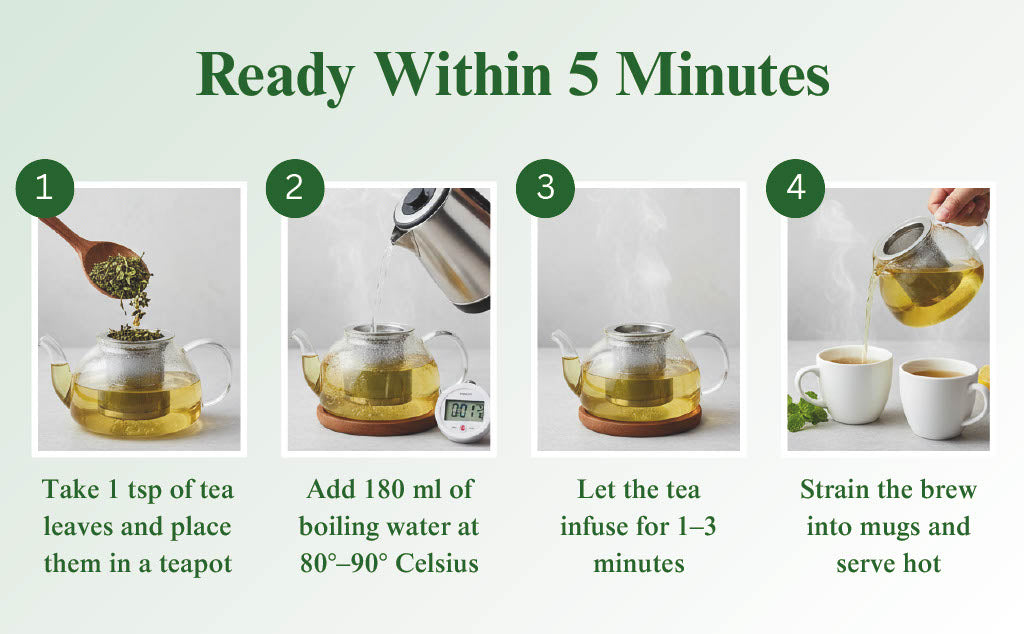 Freshville Lemongrass Tulsi Mint Green Tea | Enhances Immunity, Mental Health, Eye Sight