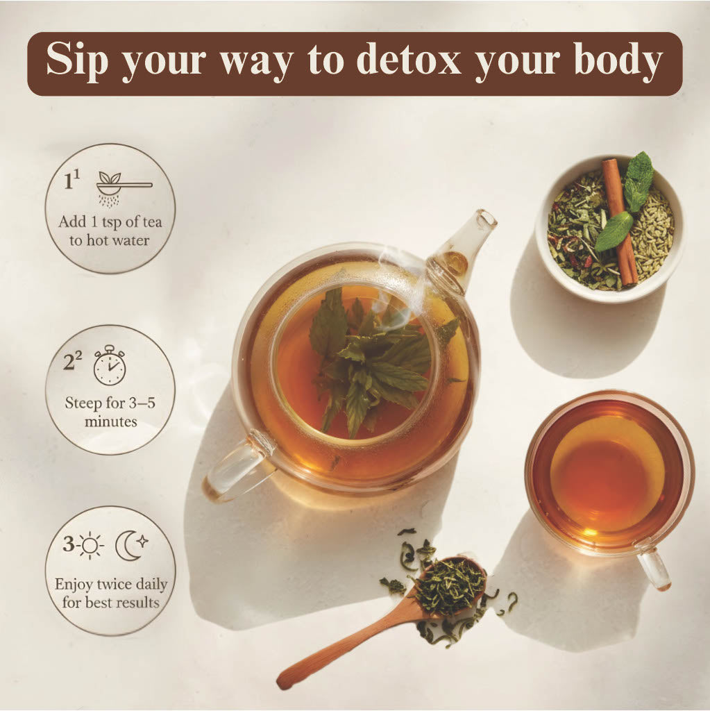 Freshville Detox Tea | Detoxify Body with herbs Peppermint, Lemongrass, Hibiscus, Cardamom, Cinnamon, Green Tea