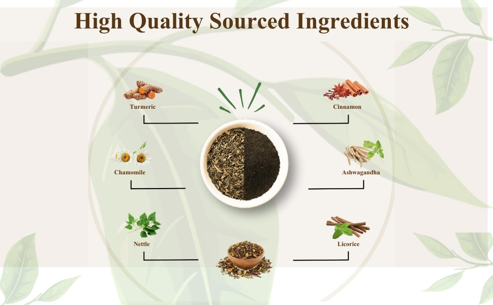 Freshville Thyroid Tea | Helps With Thyroid Support (Tsh T3 T4) | Ashwagandha, Turmeric, Liquorice, Nittle, Cinnamon, Ginger, Chamomile, Flax Seed, 100gm
