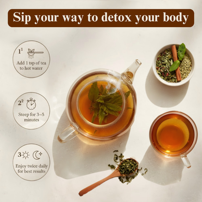 Freshville Detox Tea | Detoxify Body with herbs Peppermint, Lemongrass, Hibiscus, Cardamom, Cinnamon, Green Tea, 50gm