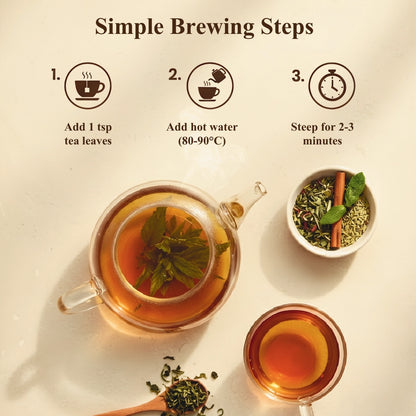 Freshville Thyroid Tea | Helps With Thyroid Support (Tsh T3 T4) | Ashwagandha, Turmeric, Liquorice, Nittle, Cinnamon, Ginger, Chamomile, Flax Seed, 100gm