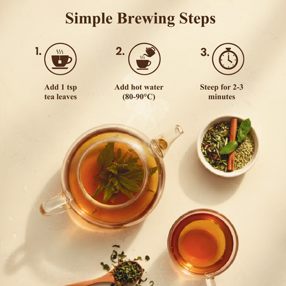 Freshville Thyroid Tea | Helps With Thyroid Support (Tsh T3 T4) | Ashwagandha, Turmeric, Liquorice, Nittle, Cinnamon, Ginger, Chamomile, Flax Seed, 45 Day