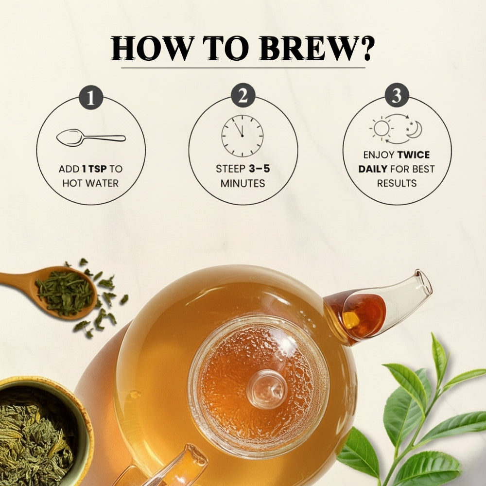 Freshville Green Tea Leaves | Improves Metabolism & Reduces Fat |Green Bliss – Refresh Your Life Naturally 45 Day