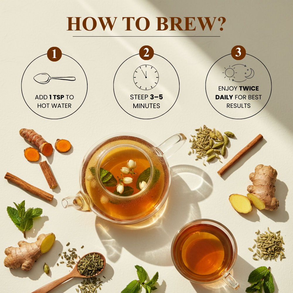 Freshville Slim Detox Tea | Slim Down & Detoxify Body wiith Herbs Cardamom, Fennel, Ginger, Green Tea, Jasmine, Lemongrass, Liquorice, Mint, Tulsi, and Turmeric.