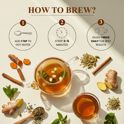 Freshville Slim Detox Tea | Slim Down & Detoxify Body wiith Herbs Cardamom, Fennel, Ginger, Green Tea, Jasmine, Lemongrass, Liquorice, Mint, Tulsi, and Turmeric.