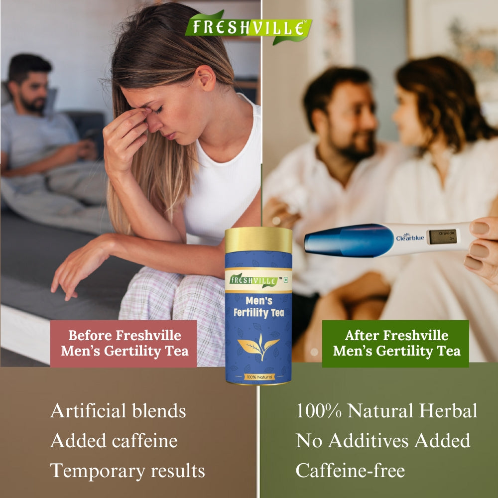 Freshville Men Fertility Tea | Natural Herbal Blend for Male Reproductive Health | 3 Month