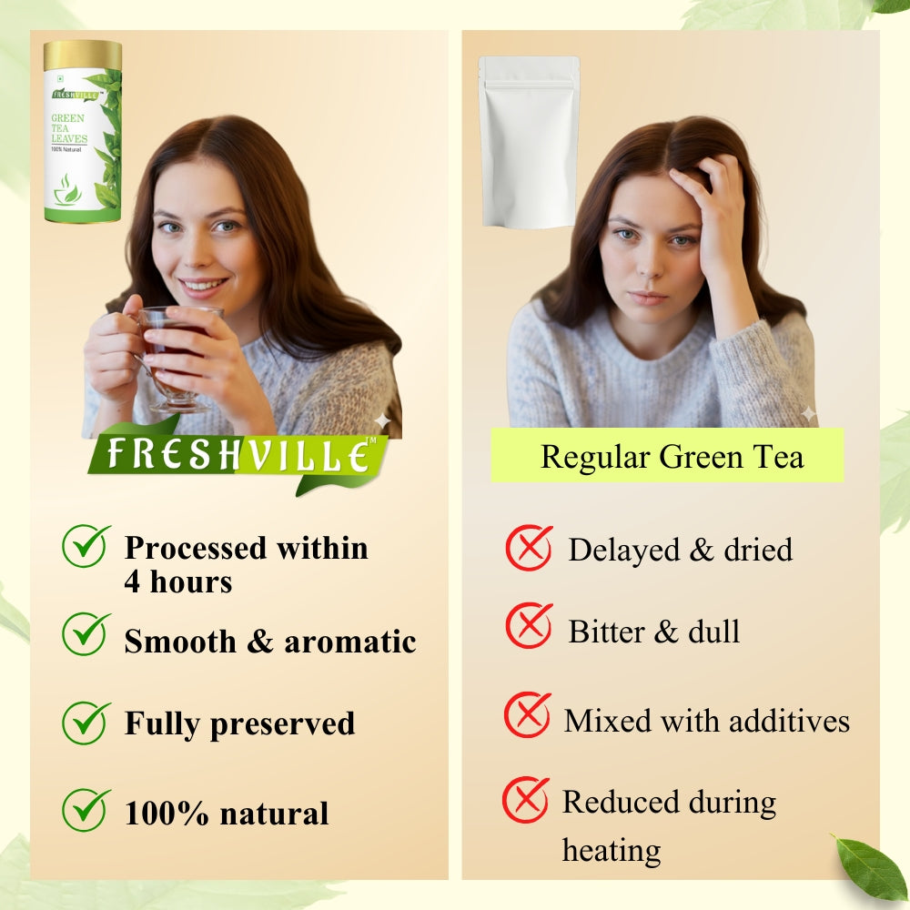 Freshville Green Tea Leaves | Improves Metabolism & Reduces Fat
