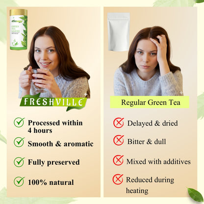 Freshville Green Tea Leaves | Improves Metabolism & Reduces Fat |Green Bliss – Refresh Your Life Naturally