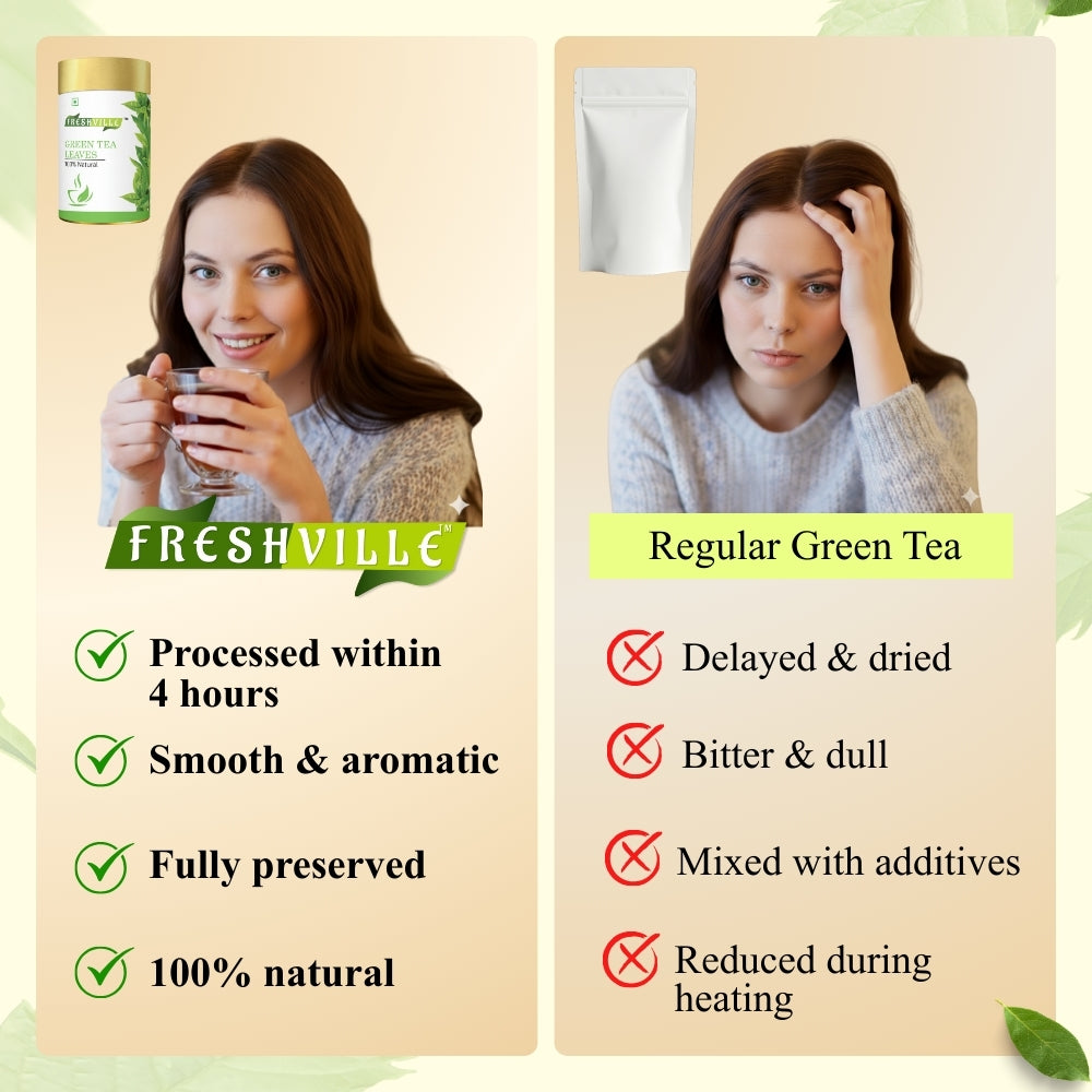 Freshville Green Tea Leaves | Improves Metabolism & Reduces Fat |Green Bliss – Refresh Your Life Naturally 45 Day