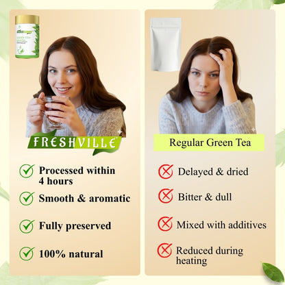 Freshville Green Tea Leaves | Improves Metabolism & Reduces Fat |Green Bliss – Refresh Your Life Naturally 45 Day