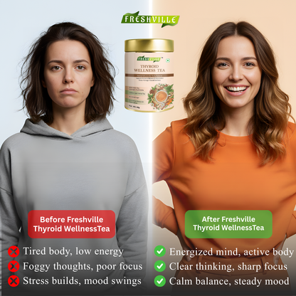 ஃப்ரெஷ்வில் தைராய்டு வெல்னஸ் டீ | தைராய்டு ஆதரவுக்கான மூலிகை கலவை | இயற்கை, காஃபின் இல்லாதது | வளர்சிதை மாற்றம், ஹார்மோன் சமநிலை மற்றும் நச்சு நீக்கத்தை ஆதரிக்கிறது | பிரீமியம் லூஸ் லீஃப் டீ