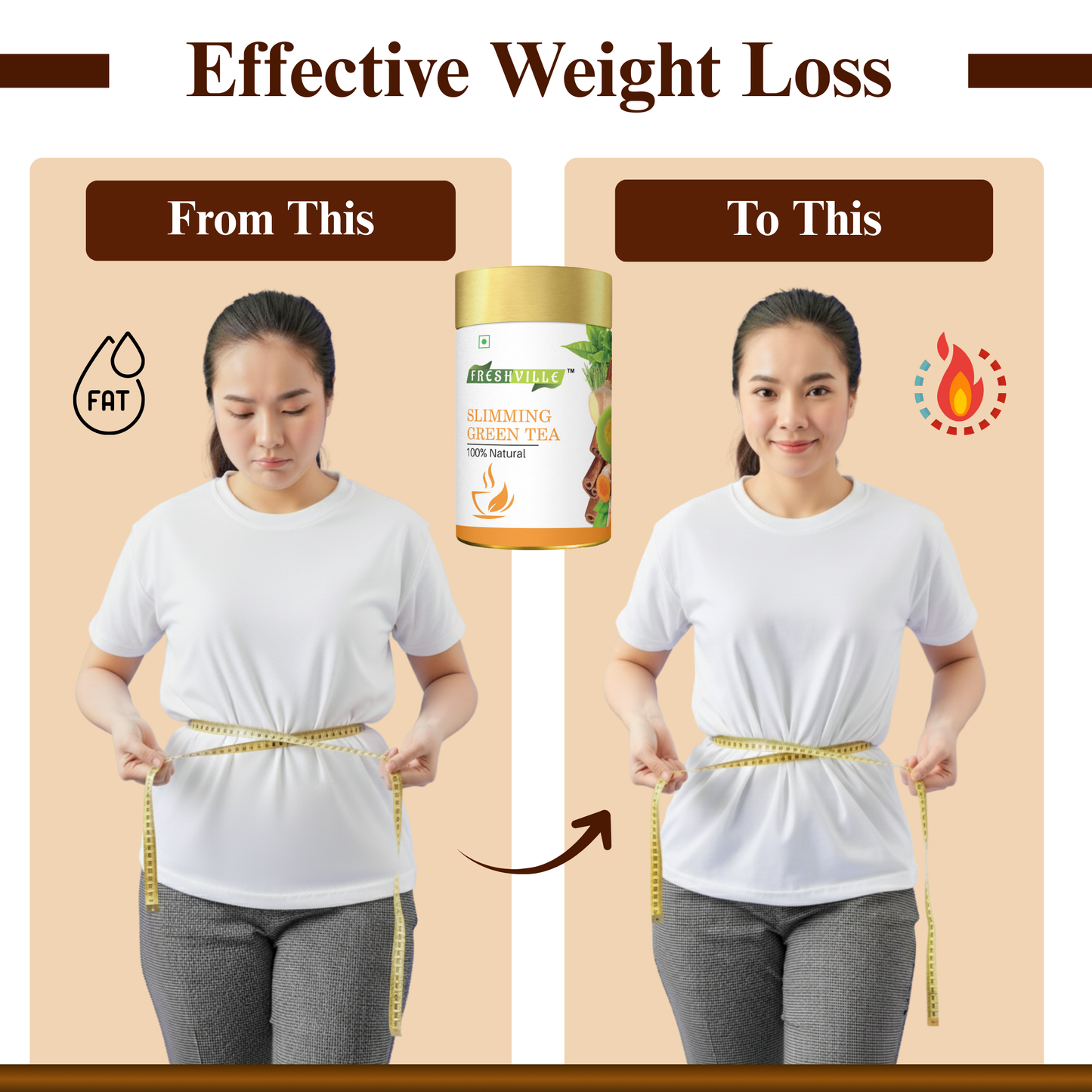 Freshville Slimming Green Tea | Burn Fat Easily with Herbs Garcinia, Cinnamon, Ginger, Lemongrass, Turmeric, Green tea, Senna leaf , 50gm