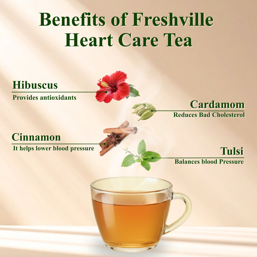 Freshville Heart Care Tea | Controls Blood Pressure with herbs Tulsi, Cardamom, Cinnamon, and Hibiscus , 3 month