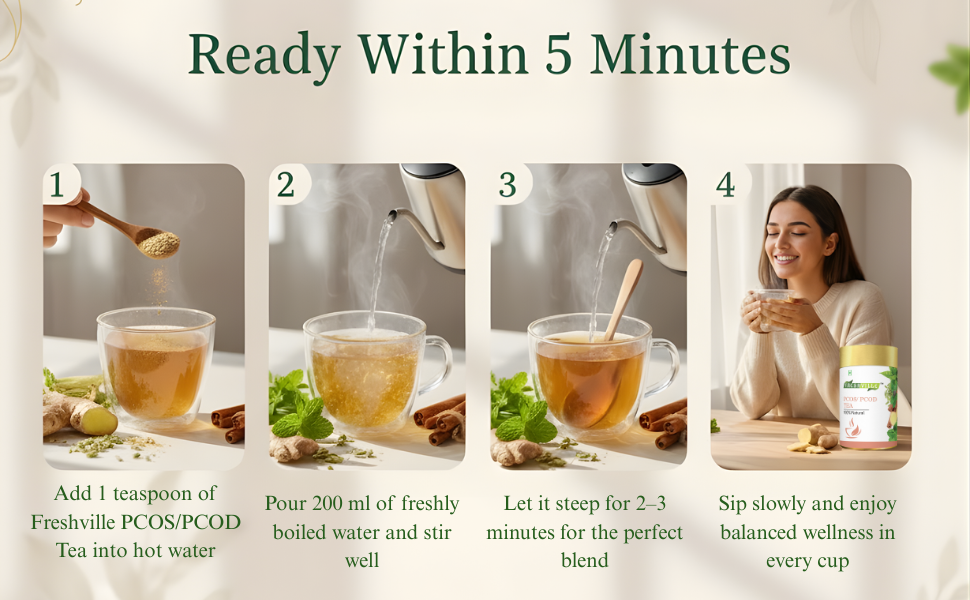 Freshville PCOS PCOD Tea | Regularizes period cycle with herbs Ginger, Fenugreek, Spearmint, Cinnamon, Fennel, Tulsi, Lodhra, Ashoka 50gm
