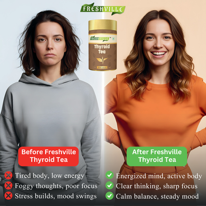Freshville Thyroid Tea | Helps With Thyroid Support (Tsh T3 T4) | Ashwagandha, Turmeric, Liquorice, Nittle, Cinnamon, Ginger, Chamomile, Flax Seed, 45 Day
