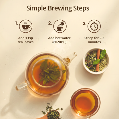 ஃப்ரெஷ்வில் தைராய்டு வெல்னஸ் டீ | தைராய்டு ஆதரவுக்கான மூலிகை கலவை | இயற்கை, காஃபின் இல்லாதது | வளர்சிதை மாற்றம், ஹார்மோன் சமநிலை மற்றும் நச்சு நீக்கத்தை ஆதரிக்கிறது | பிரீமியம் லூஸ் லீஃப் டீ