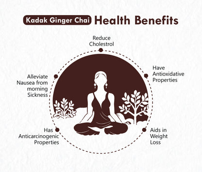 Freshville Kadak Ginger Tea 200gm