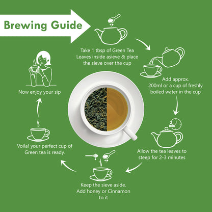 Freshville Green Tea Leaves | Improves Metabolism & Reduces Fat