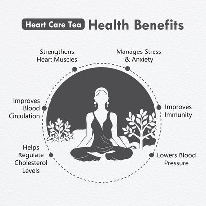 Freshville Heart Care Tea | Controls Blood Pressure with herbs Tulsi, Cardamom, Cinnamon, and Hibiscus