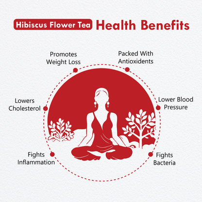 Freshville Hibiscus Tea | Helps in Heart Health, Weight Management