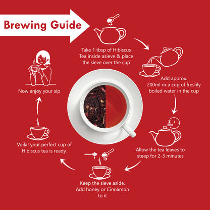Freshville Hibiscus Tea | Helps in Heart Health, Weight Management