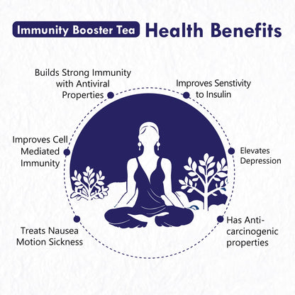 Freshville Immunity Tea - Immunity Booster Tea With Herbs Turmeric, Cinnamon, Ginger, Clove, Ashwagandha, Mintfennel, Moringa, Tulsi, Giloy, Amla, Green Tea