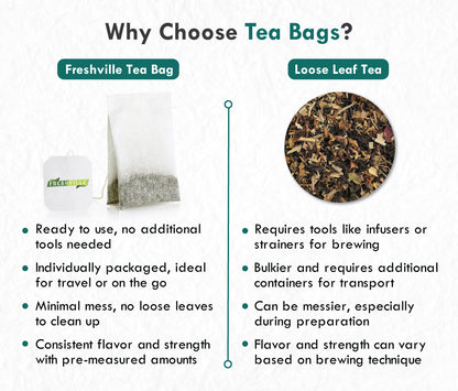 Freshville Lemongrass Tulsi Mint Green Tea Bag  | Pure & Natural | Immunity Booster | Control Cholesterol | Heart Health | Lemongrass, Mint, Green Tea Bag (25 bags)